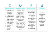 English Worksheet: C.U.P.S.