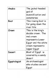 English worksheet: ancient Egypt definition cards