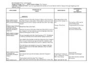 English Worksheet: olympics