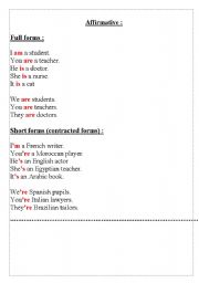 English worksheet: verb to be in simple present: affirmative form