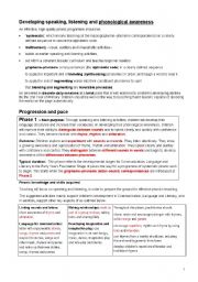 English Worksheet: Phonics