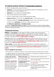 English worksheet: Phonics