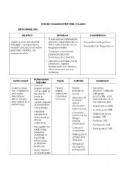 English worksheet: Syllabus, from 6th grade to 11th grade