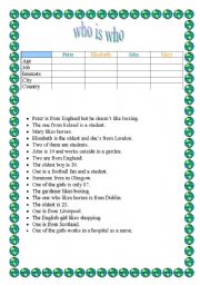 English Worksheet: WHO is WHO 