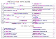 English worksheet: Conditionals 