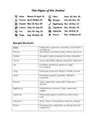 English Worksheet: The Zodiak Signs