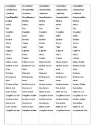 English Worksheet: Family, Members of the family. Relatives