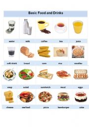 English Worksheet: Basic Food and Drinks
