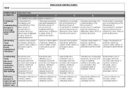 English Worksheet: Grade 7 Government Persuasive Writing Rubric