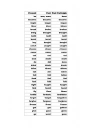 English worksheet:  Basic Irregular verbs