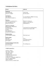 English worksheet: Useful letter phrases