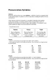 Syllable Basics