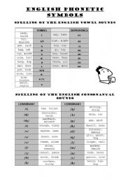 English Worksheet: Phonetic Symbols