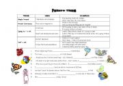 English Worksheet: The Future tense