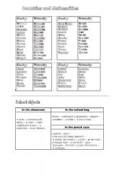 English worksheet: Countires/nationalities and school objects