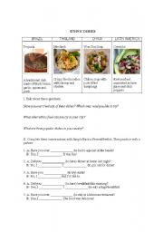 English Worksheet: ETHNIC DISHES