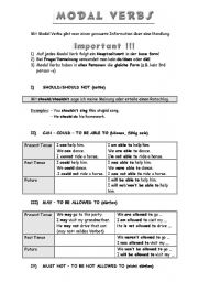 Modal Verbs Introduction