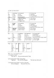 English Worksheet: Simple Present 