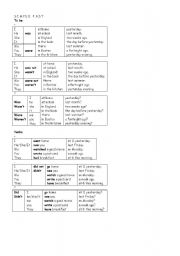 English Worksheet: Simple Past