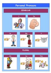 Personal Pronouns (Subject)