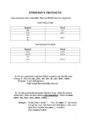 English worksheet: possessive pronouns