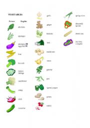 English Worksheet: Vegetables