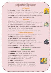 English Worksheet: Reporting Verbs