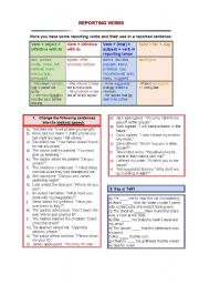 English Worksheet: Reported Speech