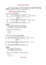 English Worksheet: relative clauses