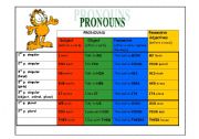 English Worksheet: Pronouns (grid)