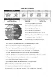 English worksheet: Weather and World Climate
