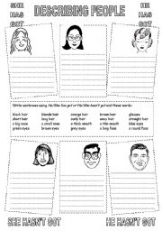 English Worksheet: DESCRIBING PEOPLE (3) 