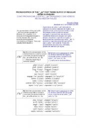 Simple past -Pronunciantion of 