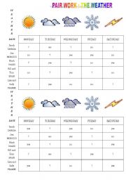 English Worksheet: pairwork the weather