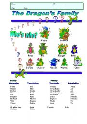 English Worksheet: Familys Vocabulary