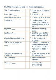 English worksheet: What do you know about England