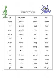 English worksheet: Irregular verb list
