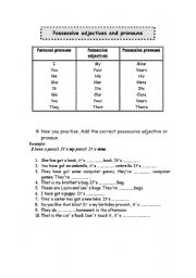 English Worksheet: Possessive adjectives and pronouns