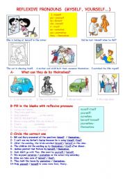 Reflexive Pronouns