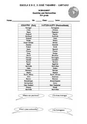 English worksheet: Countries and Nationalities