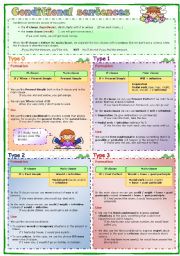 Conditional sentences