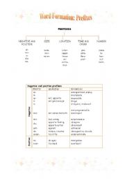 English worksheet: Word Formation: Prefixes