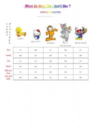 English Worksheet: LIKES AND DISLIKES