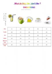 English worksheet: drinks and beverages
