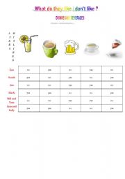 English Worksheet: drinks and beverages