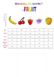 English worksheet: fruit