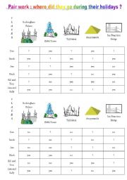English Worksheet: where did they go during their holidays pair work