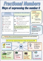 English Worksheet: FRACTIONAL NUMBERS.WAYS OF EXPRESSING THE NUMBER O - Grammar-guide