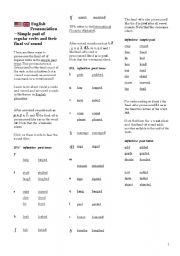 English worksheet: pronunciation past tenses