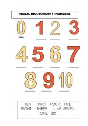 English worksheet: VISUAL DICTIONARY 1: NUMBERS